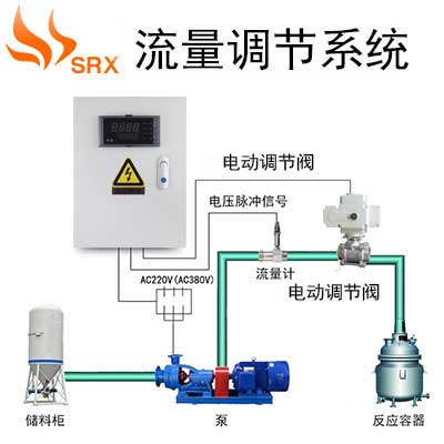 液體流量調(diào)節(jié)儀